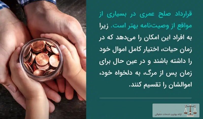 اهمیت آگاهی از صلح عمری در زندگی امروز