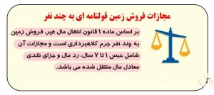 حکم و مجازات فروش