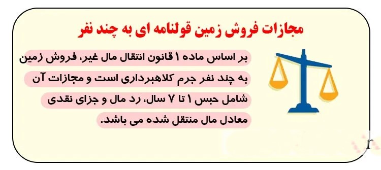 حکم و مجازات فروش