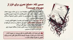 موارد استفاده عملی صلح عمری