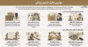مصادیق قصور و تخلف پزشکی