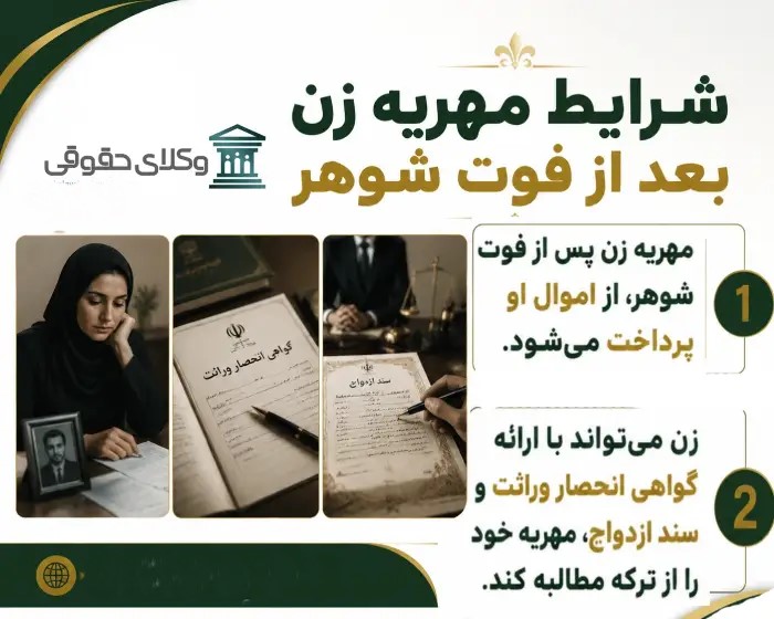 مهریه زن پس از فوت