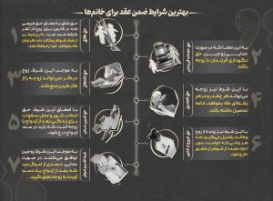 اعتراض در دعوای بطلان نکاح