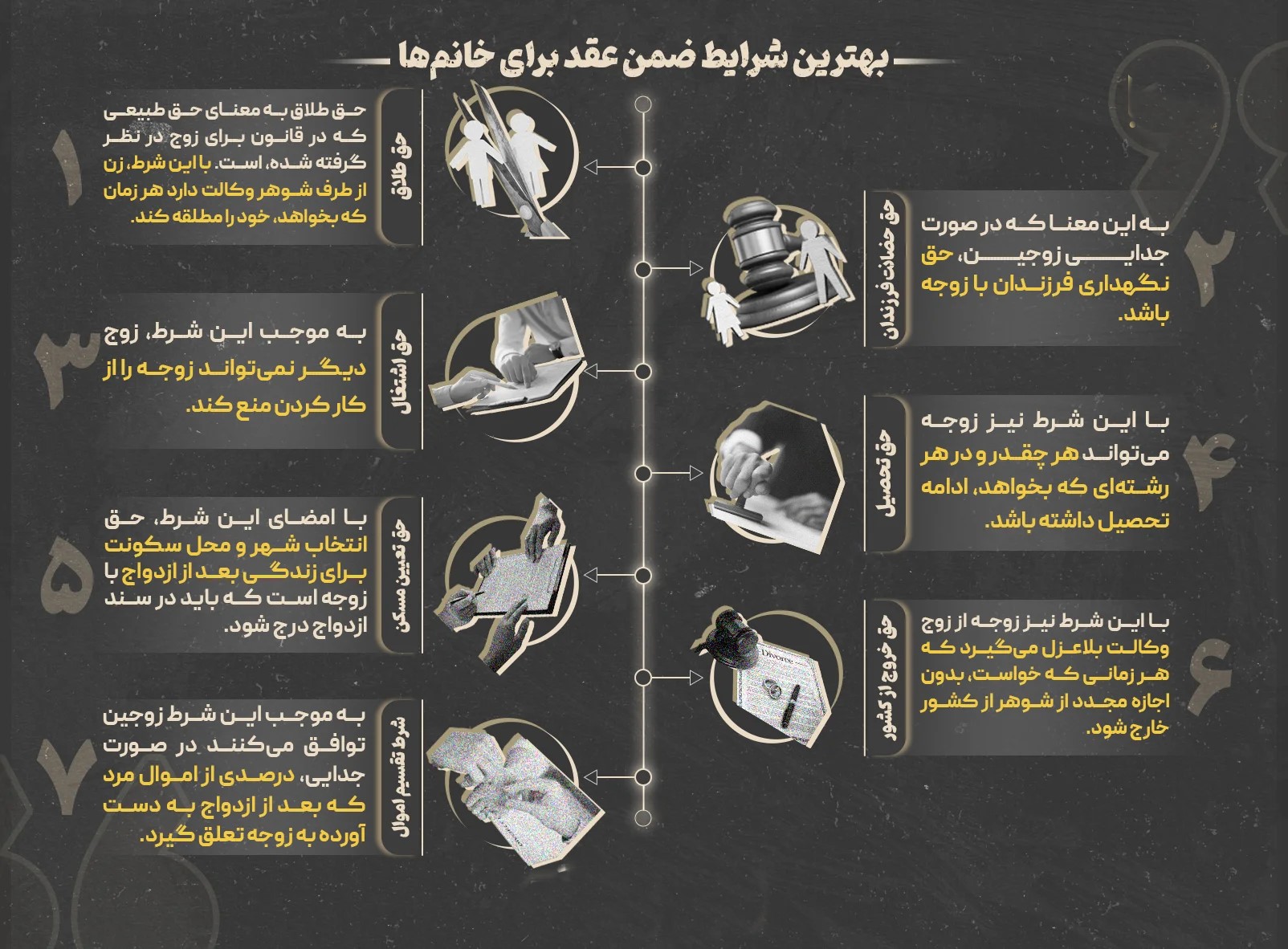 اعتراض در دعوای بطلان نکاح