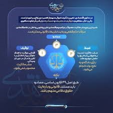 جرم اختلاس و مجازات آن