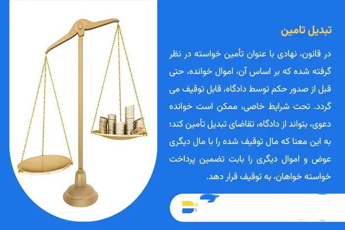 قرار تأمین