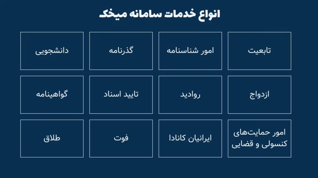 سامانه میخک