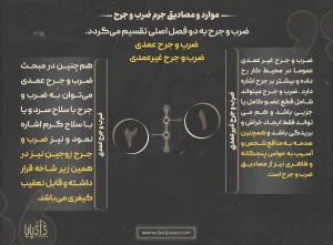 ضرب و جرح عمدی /ضرب و جرح غیر عمدی