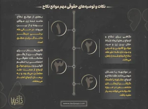 دعاوی بطلان نکاح
