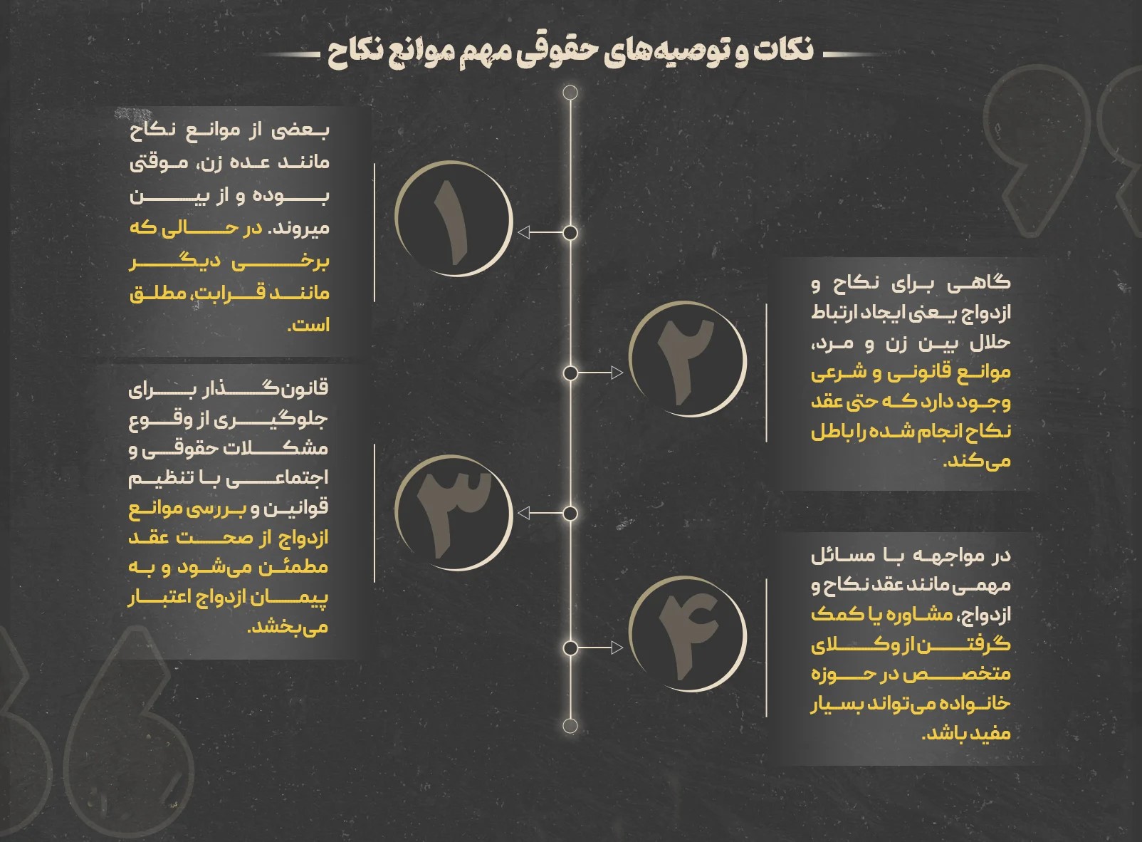 نکاح در دادگاه خانواده