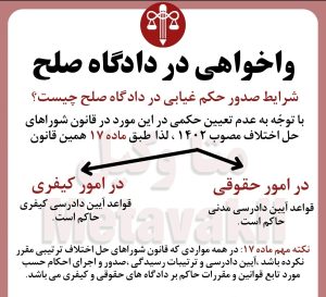 دادگاه صلح در کشورهای دیگر