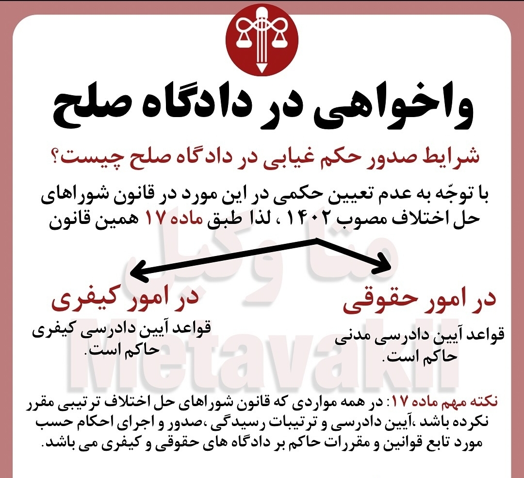 دادگاه صلح در کشورهای دیگر