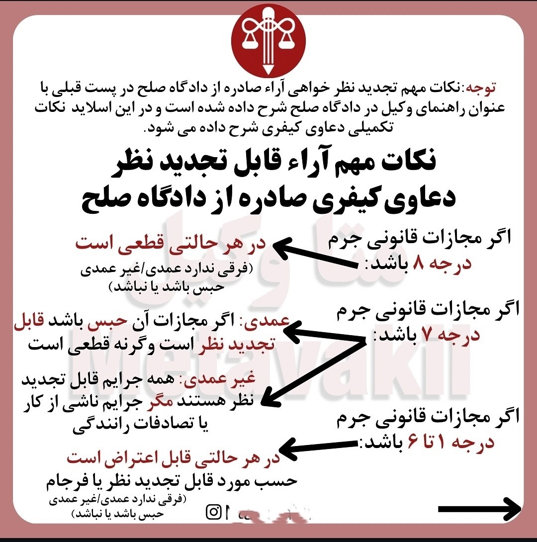 چالش‌های پیش روی دادگاه صلح