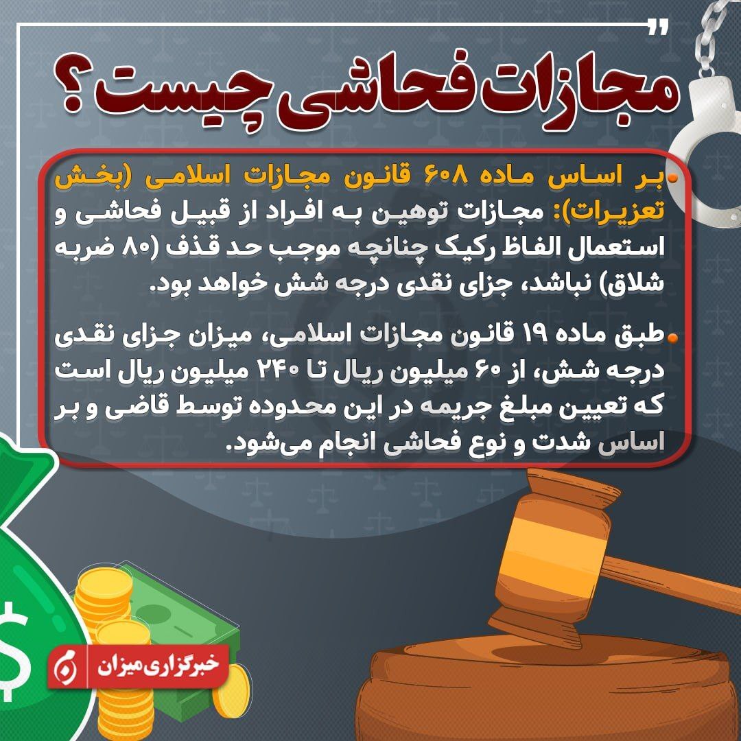 توهین و فحاشی