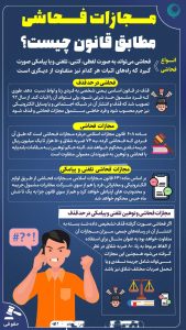 شکایت به جرم توهین