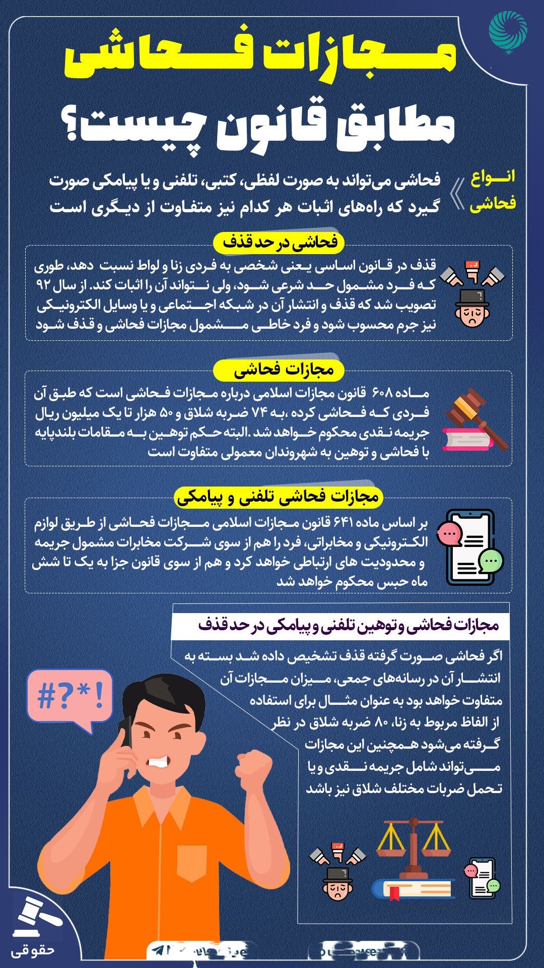 شکایت به جرم توهین
