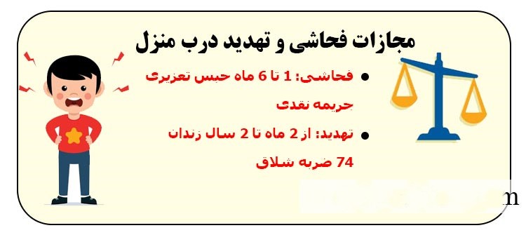 جرم توهین و فحاشی