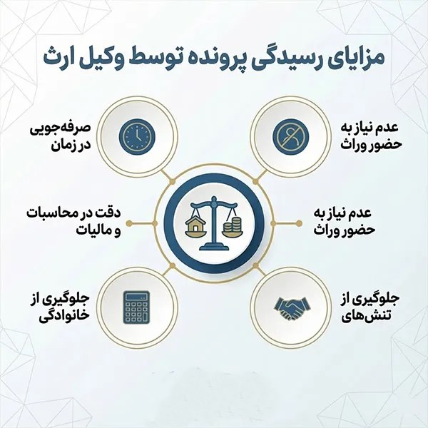 بهترین وکیل ارث قزوین