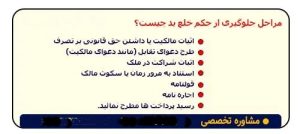 خلع ید از نگاه قضایی