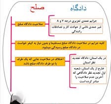 مراحل رسیدگی در دادگاه صلح