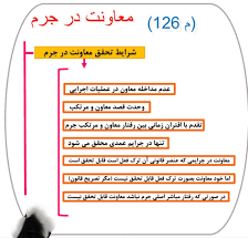 معاونت در جرم
