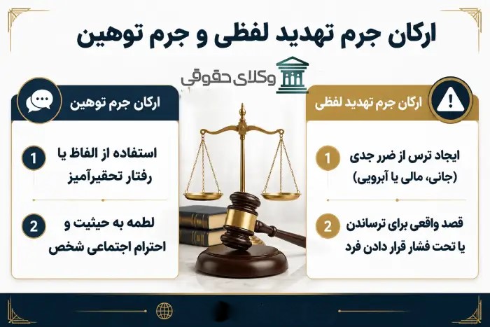 توهین و فحاشی