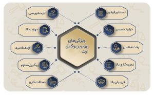 بهترین وکیل ارث قزوین